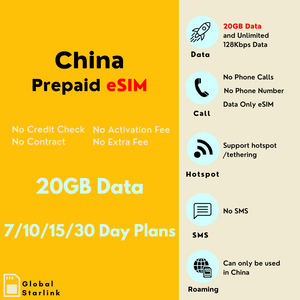 China & Hong Kong Prepaid Travel eSIM Card