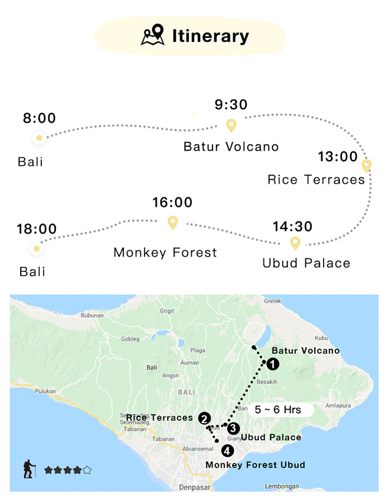 Bali:Ubud Rice Terraces+Temples+Volcano